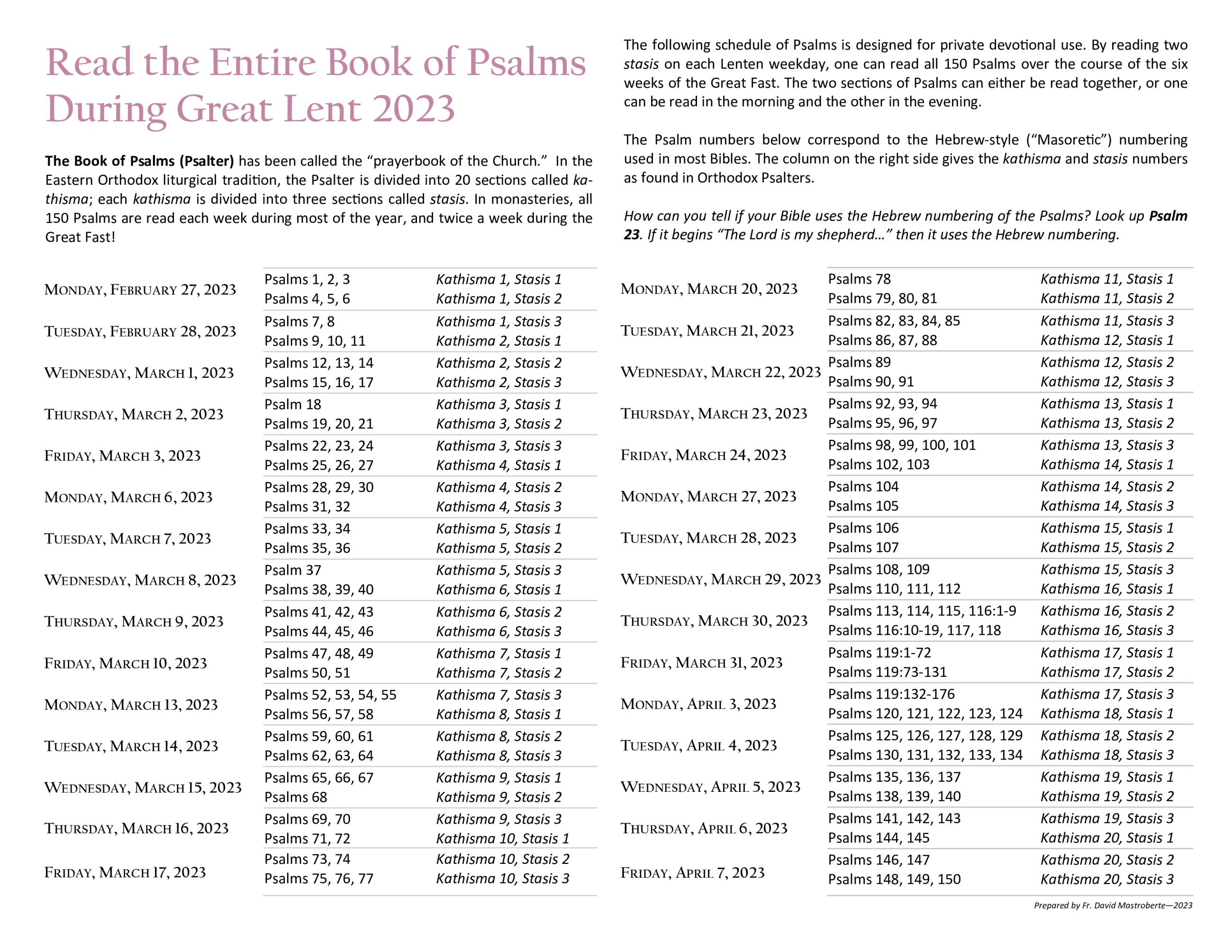 Daily Lenten Psalm Readings